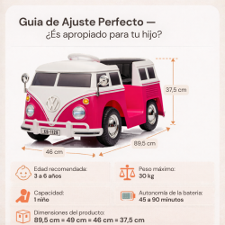 Furgoneta Volkswagen 12v