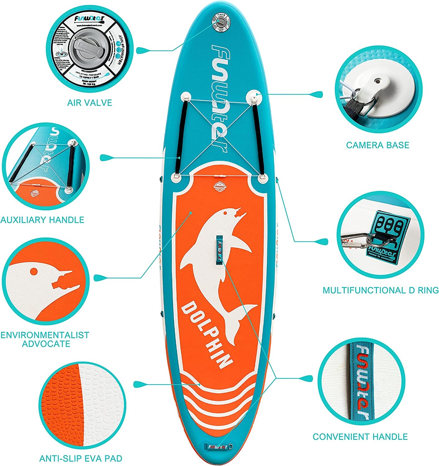 Silla para TABLA de PADDLE SURF: 30,00 €